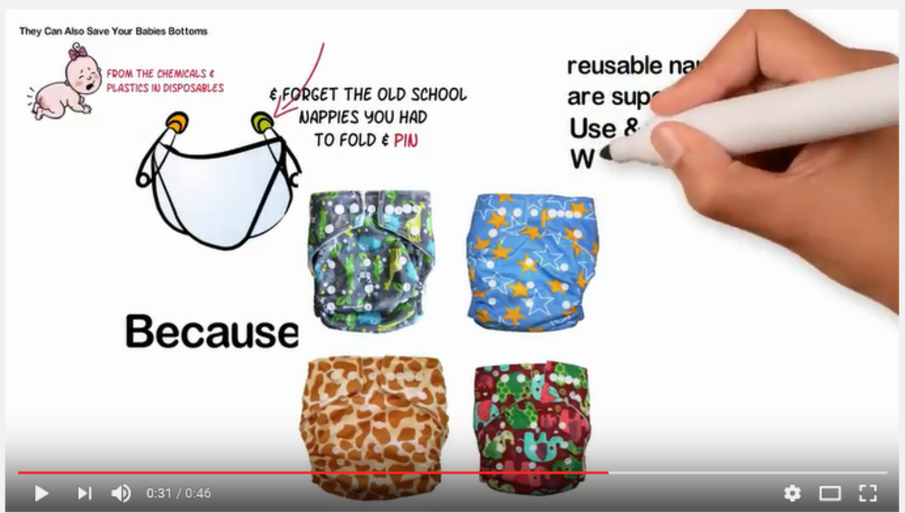 Modern Cloth Nappies vs Disposable Nappies